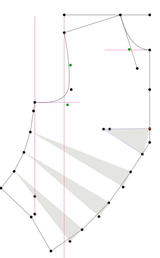 One-Sided Fullness Added to Center Front at 3 Points