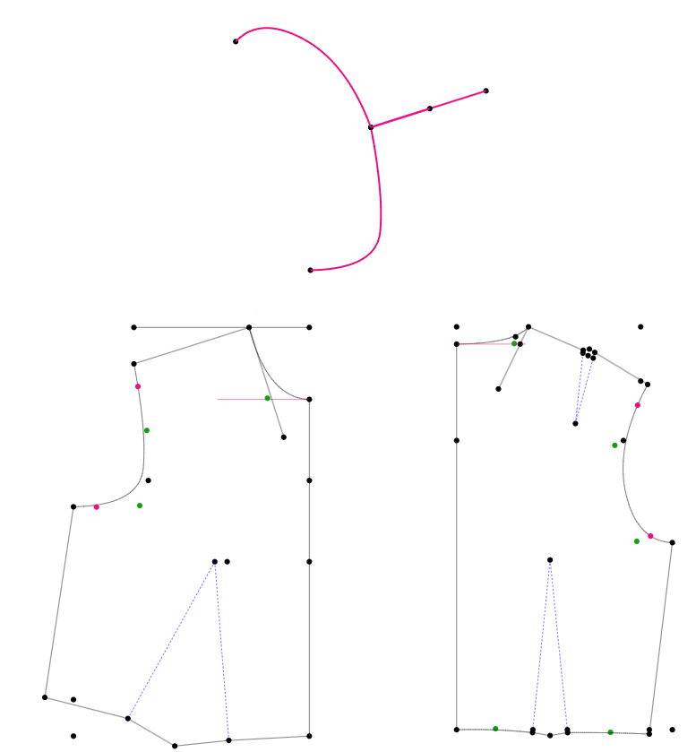 Bodice Armhole Curve Shoulder
